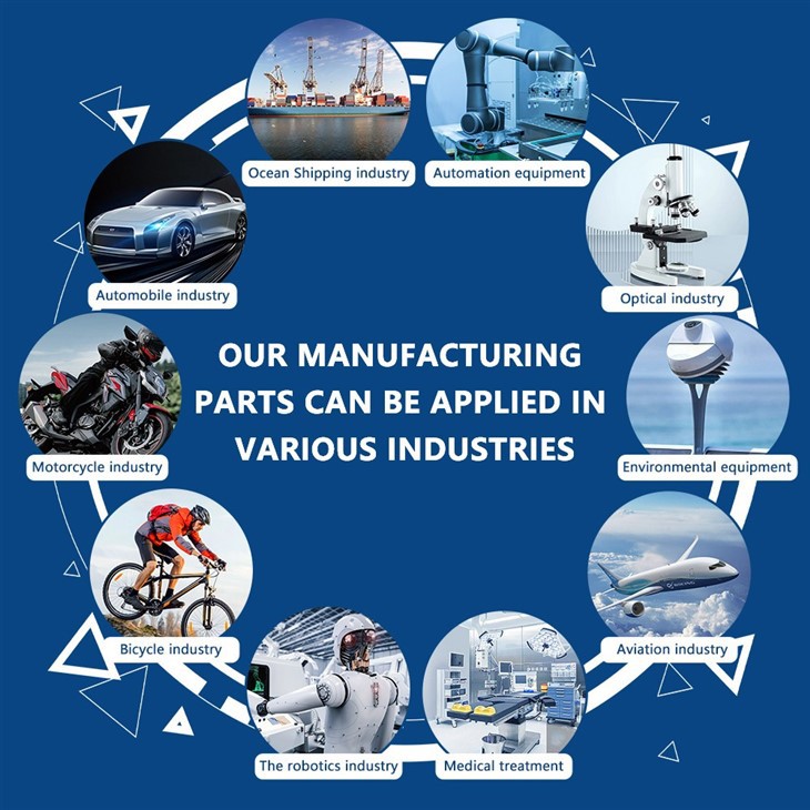 Nylon Plastic Parts